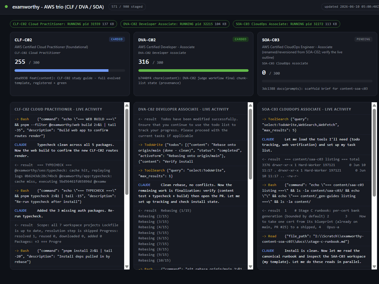 Generation pipeline dashboard showing three AWS certifications generating in parallel, each with a progress panel and a column of live activity logs.